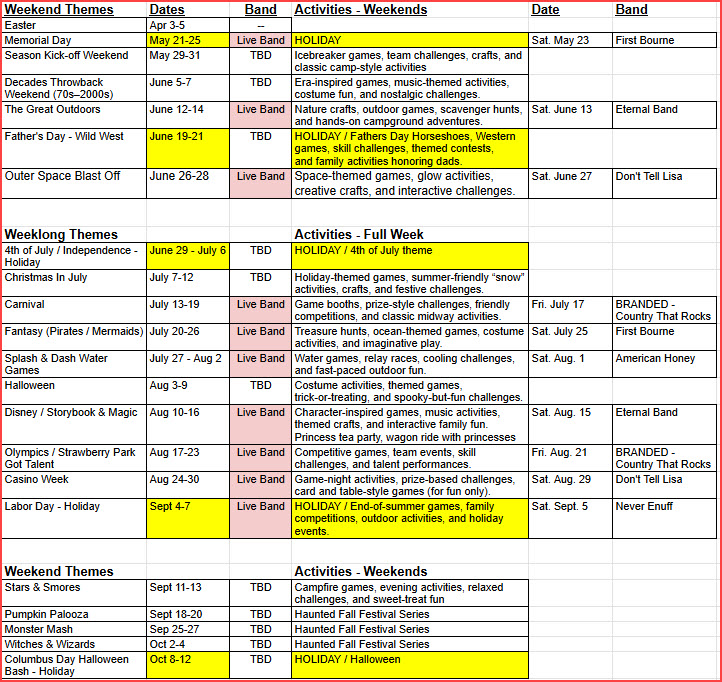 Themes and bands schedule 2026-01-24